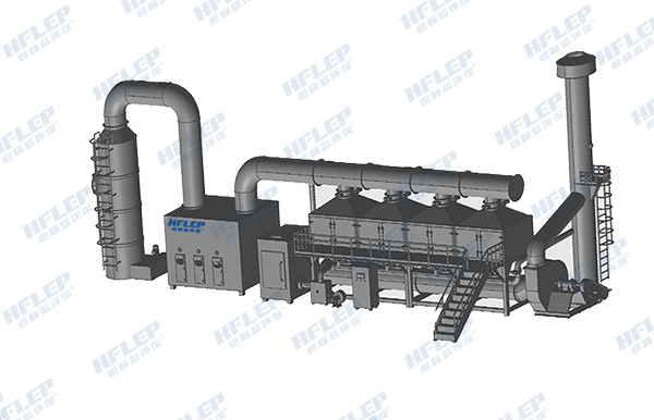 活性炭催化燃烧设备(RCO)工艺图